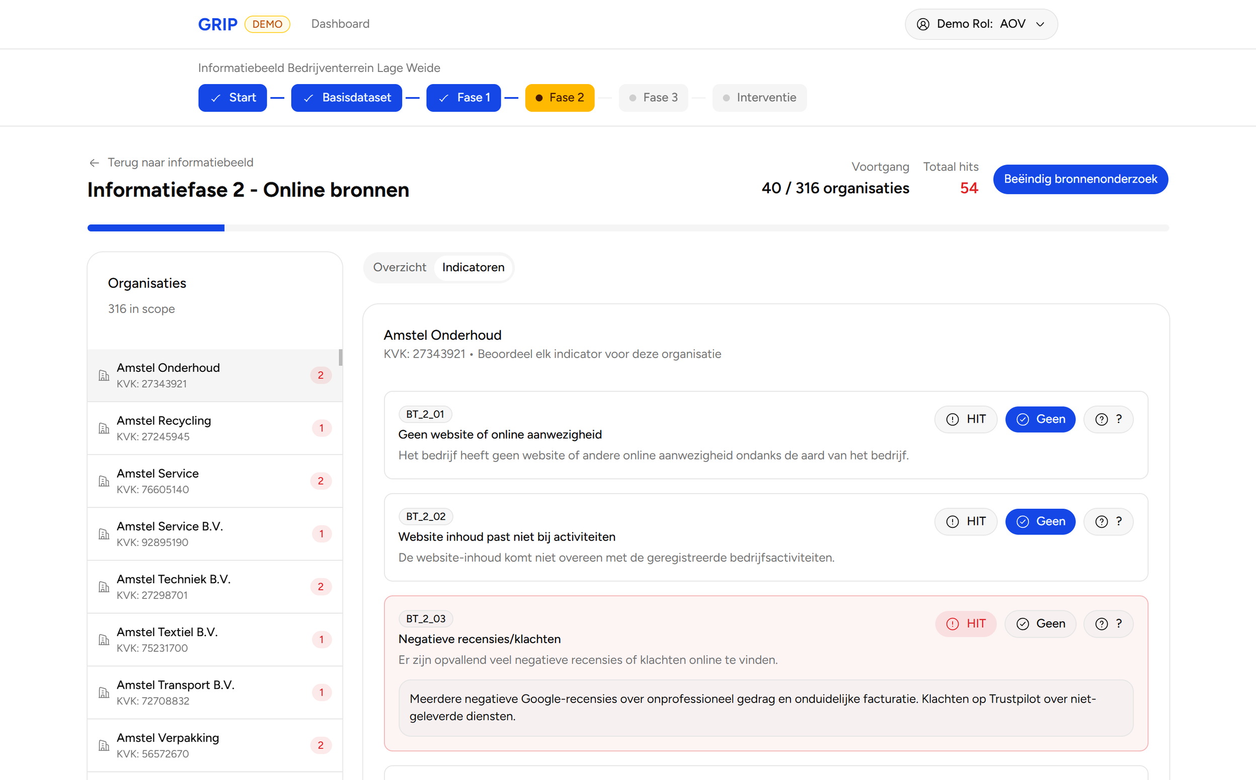 GRIP procesomgeving met signaalbeoordeling en informatiebeeld